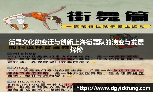 街舞文化的变迁与创新上海街舞队的演变与发展探秘